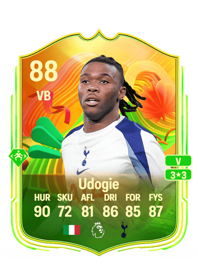 Destiny Udogie card