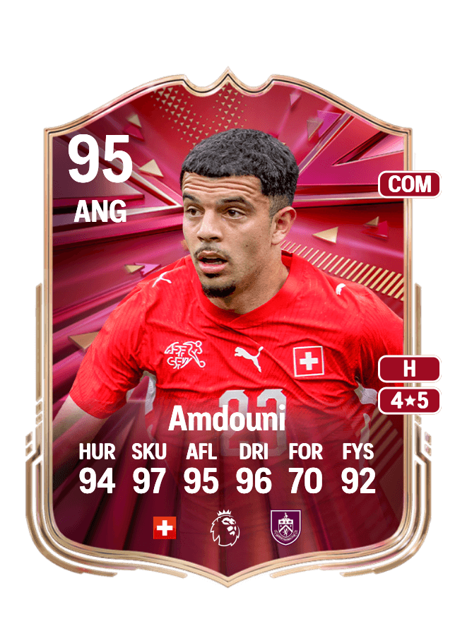Zeki Amdouni card
