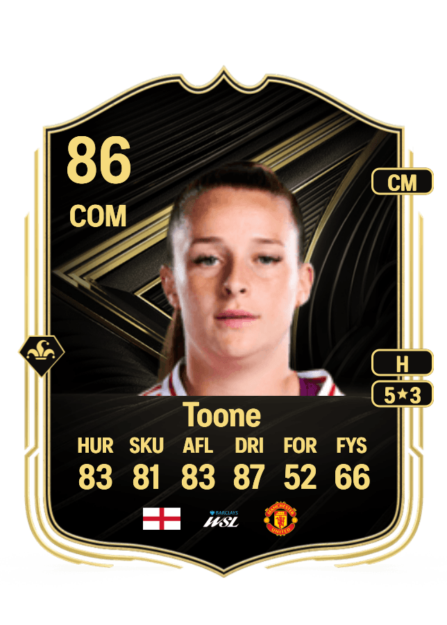 Ella Toone card
