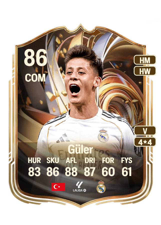 Arda Güler card