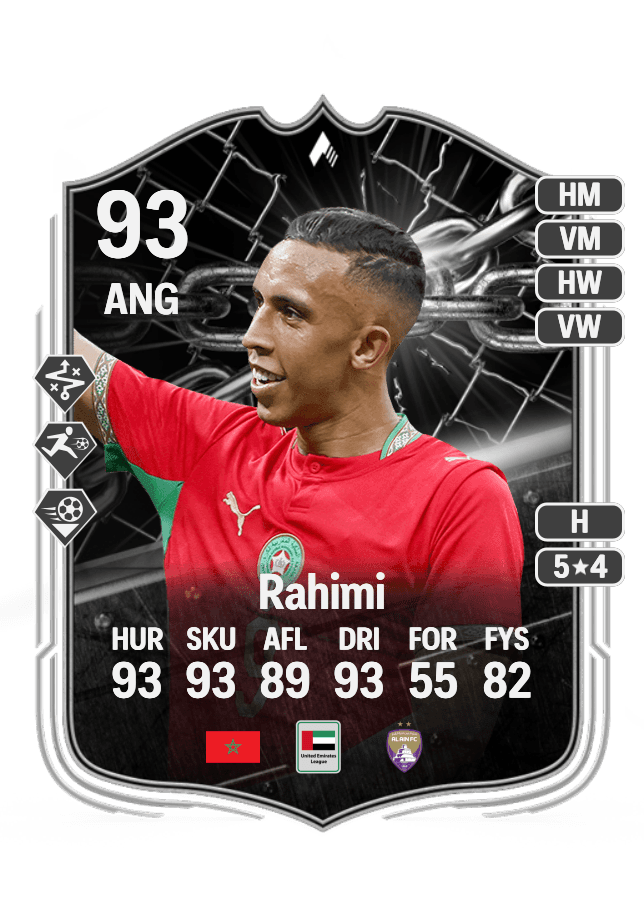 Soufiane Rahimi card