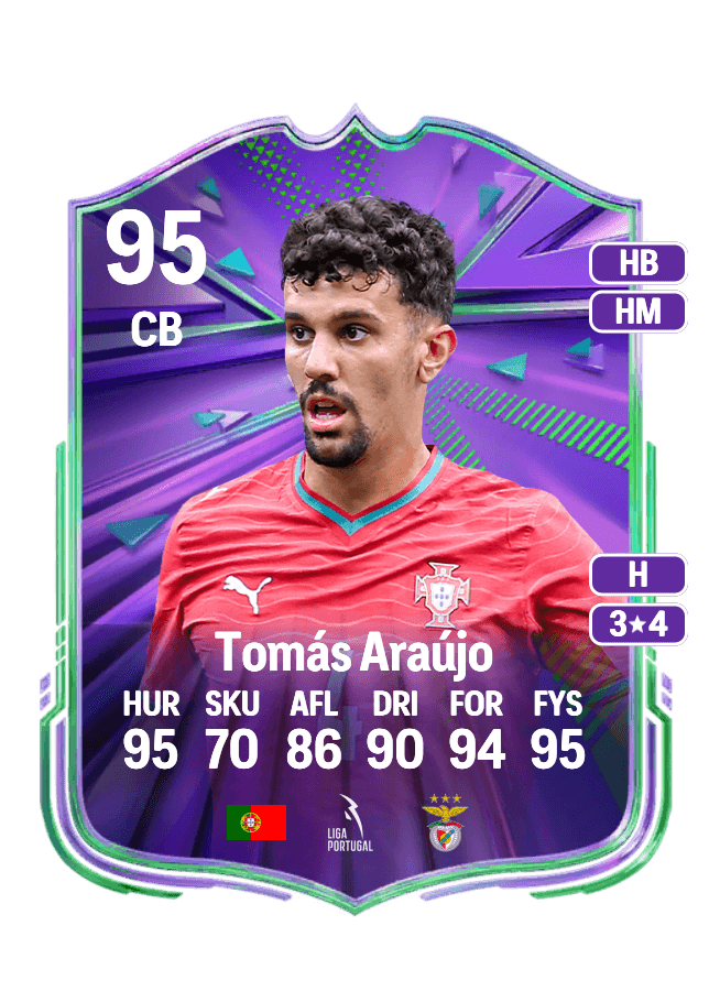 Tomás Araújo card
