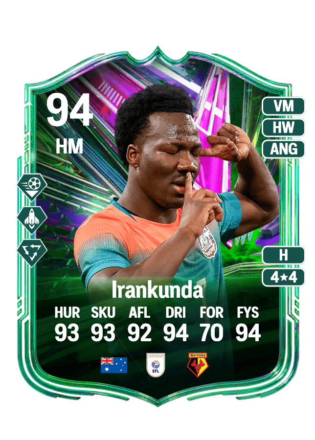 Nestory Irankunda card