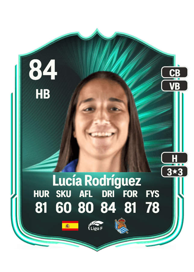 Lucía Rodríguez card