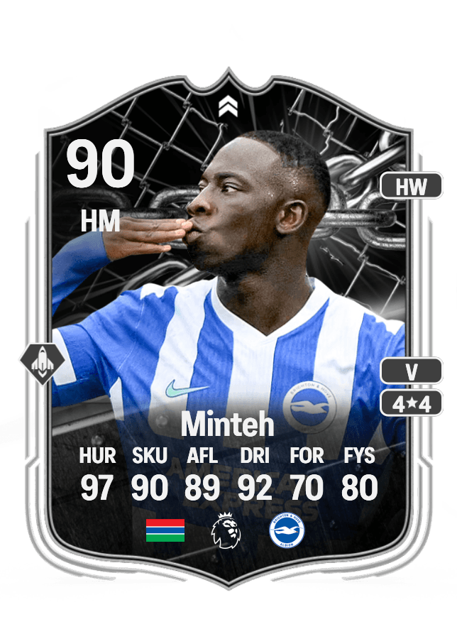 Yankuba Minteh card