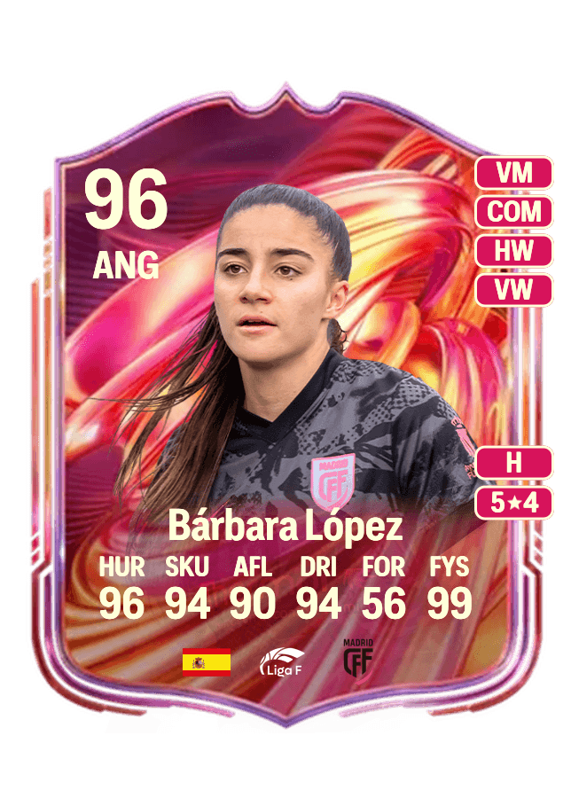 Bárbara López card