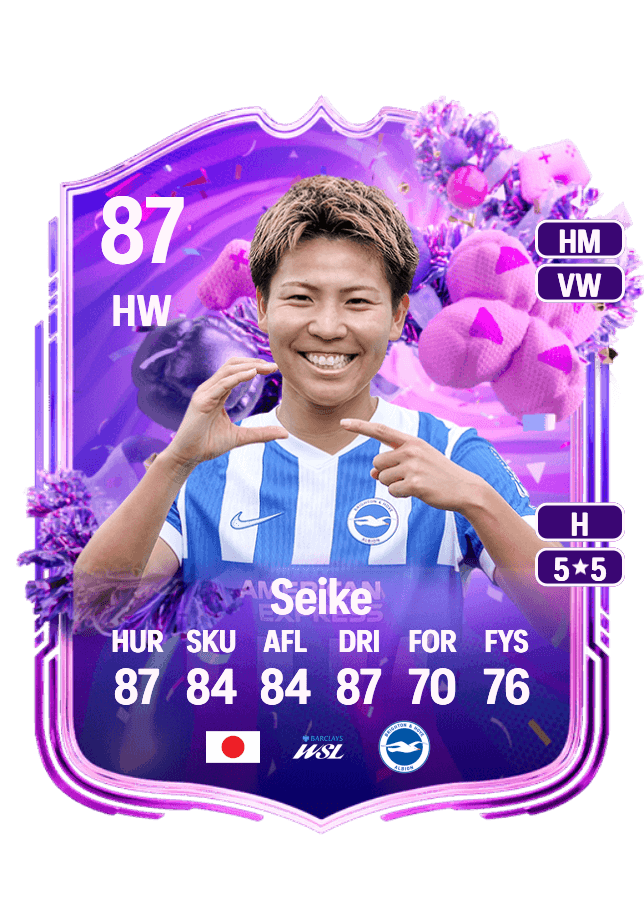 Kiko Seike card