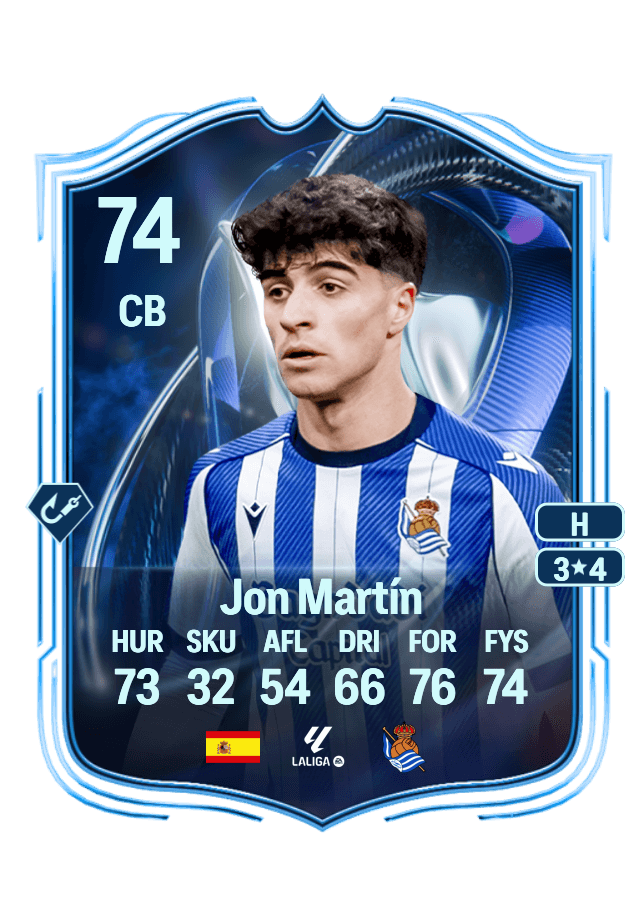Jon Martín card