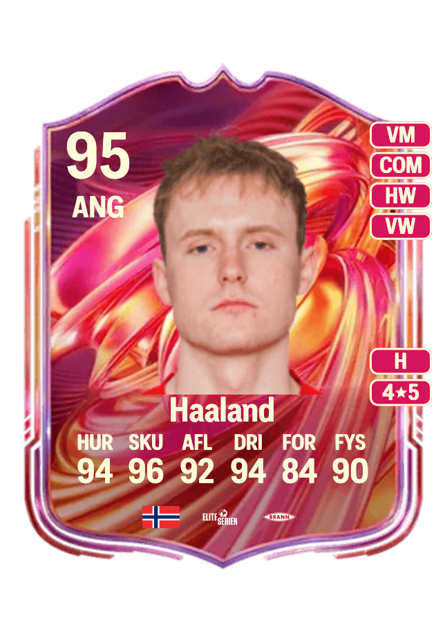 Markus Haaland card