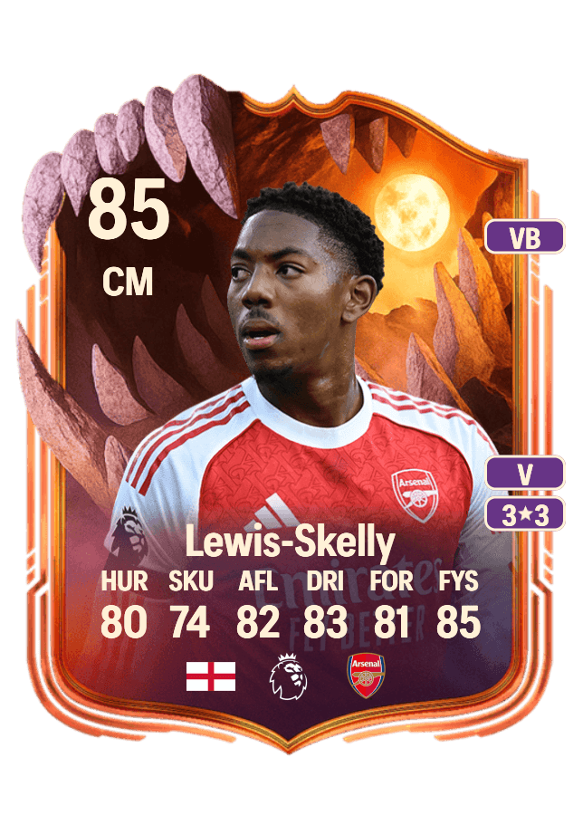 Myles Lewis-Skelly card