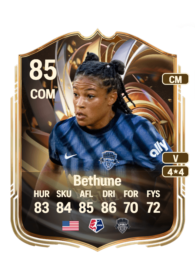 Croix Bethune card