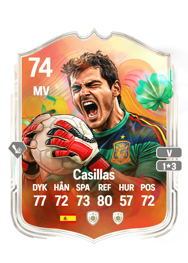 Casillas card