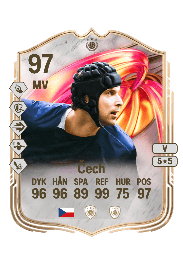 Petr Čech card