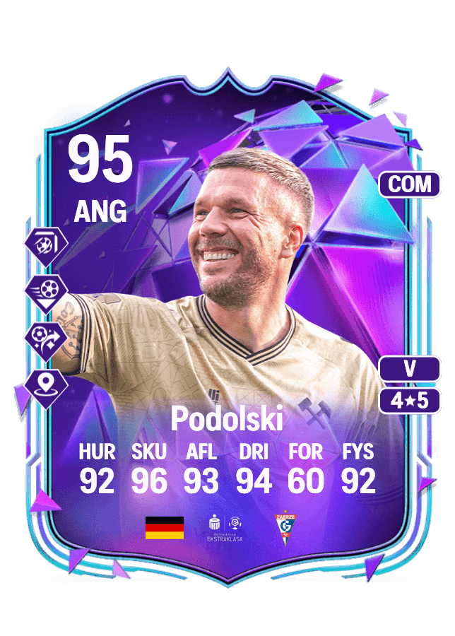 Lukas Podolski card