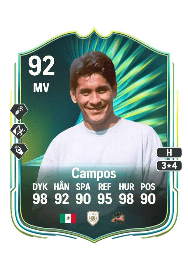 Jorge Campos card