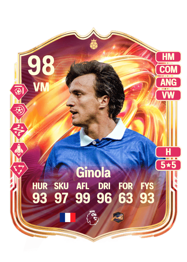 David Ginola card