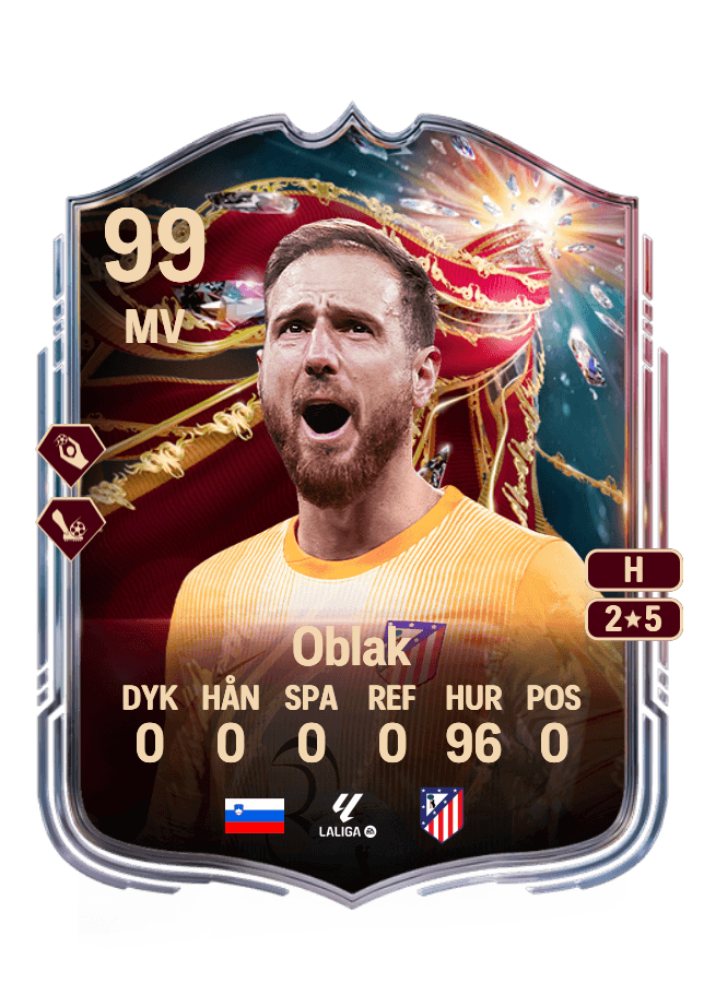 Jan Oblak card
