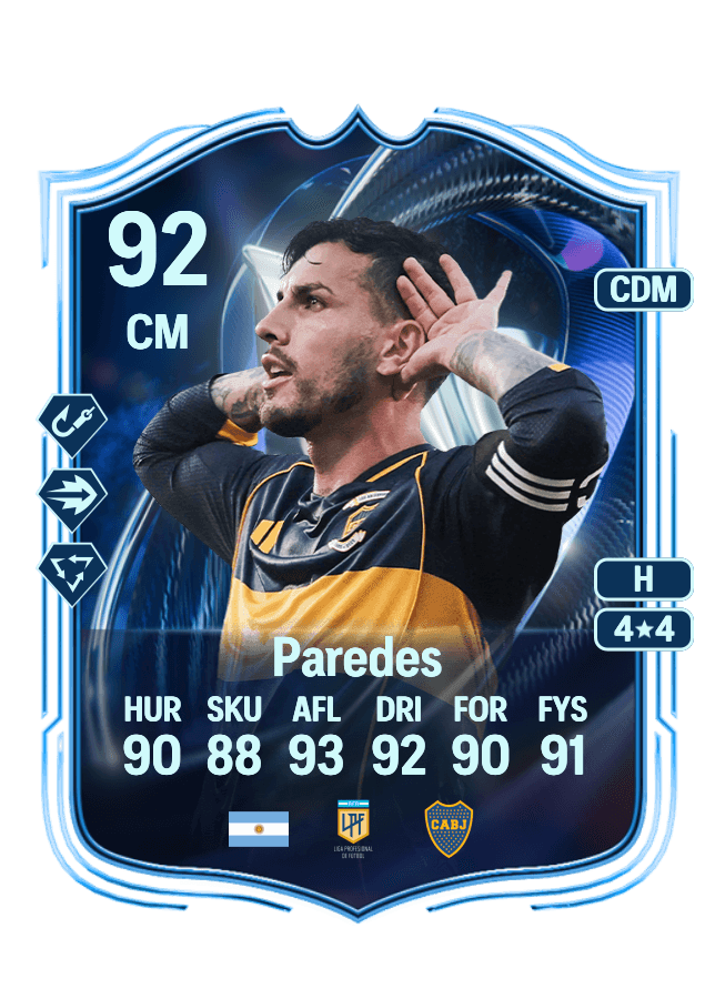 Leandro Paredes card
