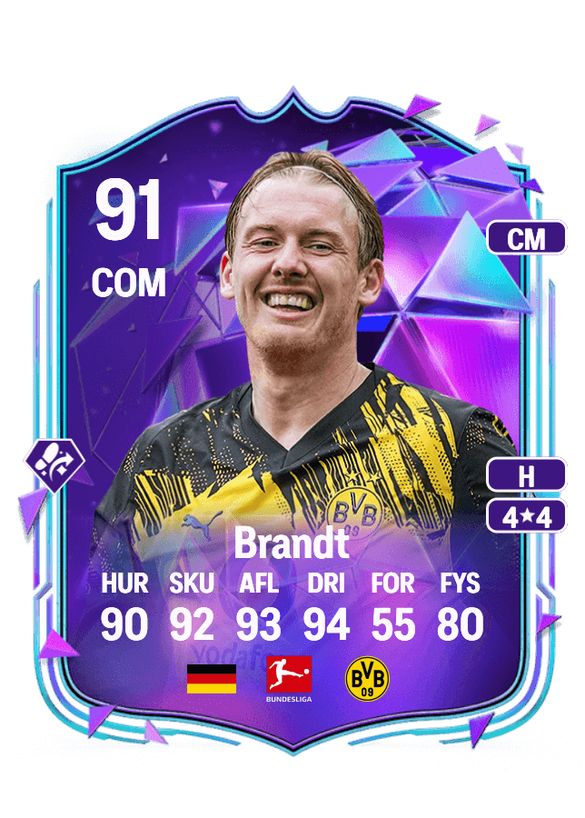 Julian Brandt card