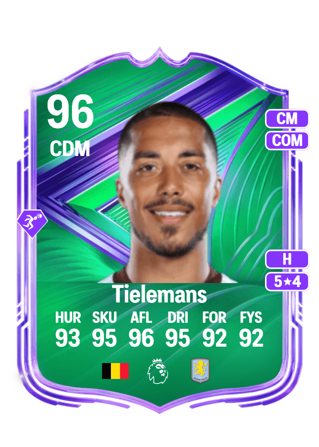 Youri Tielemans card