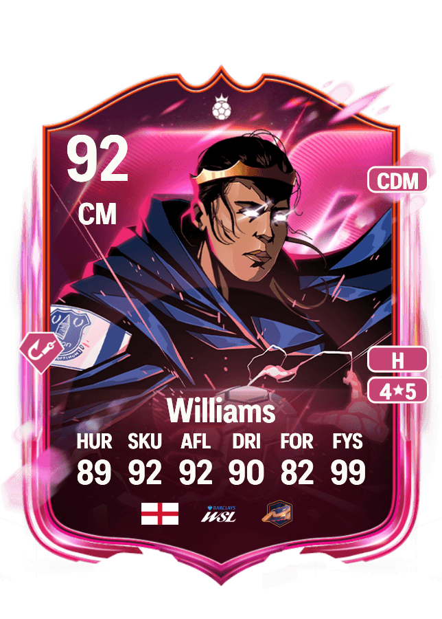 Fara Williams card