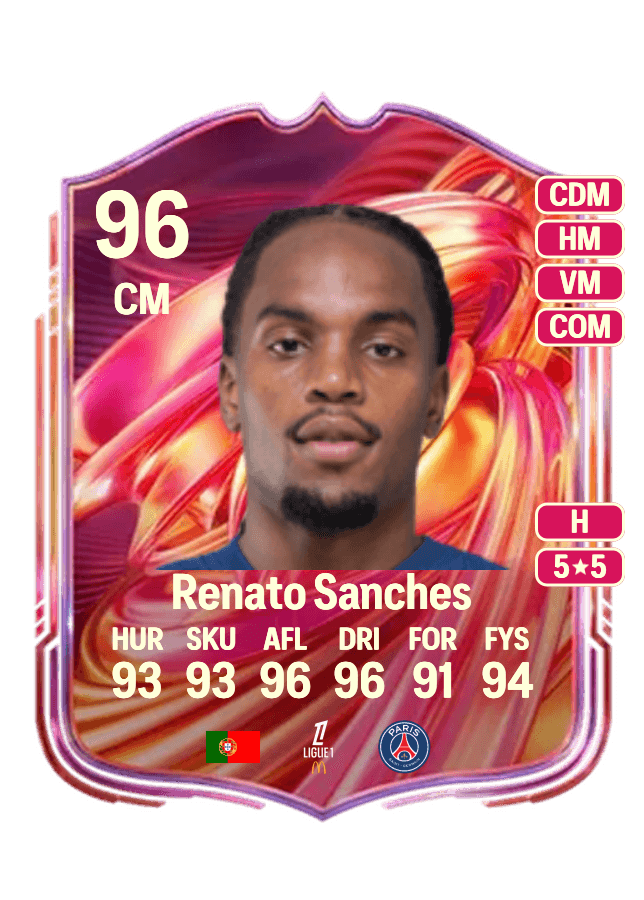 Renato Sanches card
