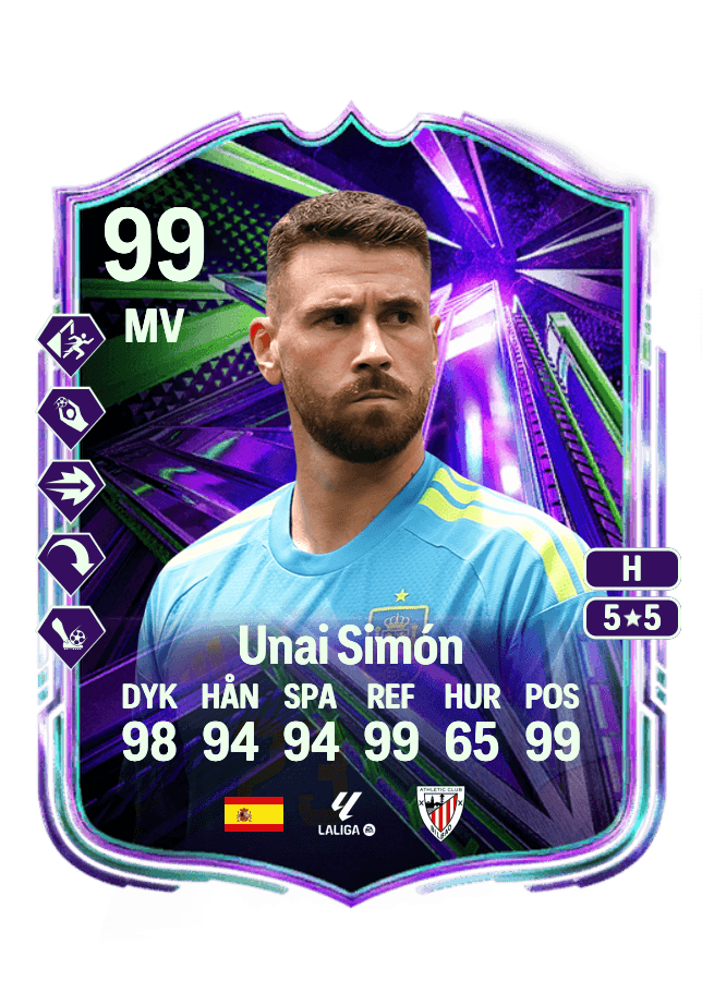 Unai Simón card
