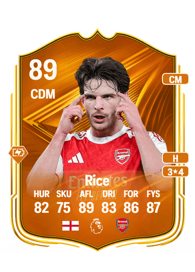 Declan Rice card