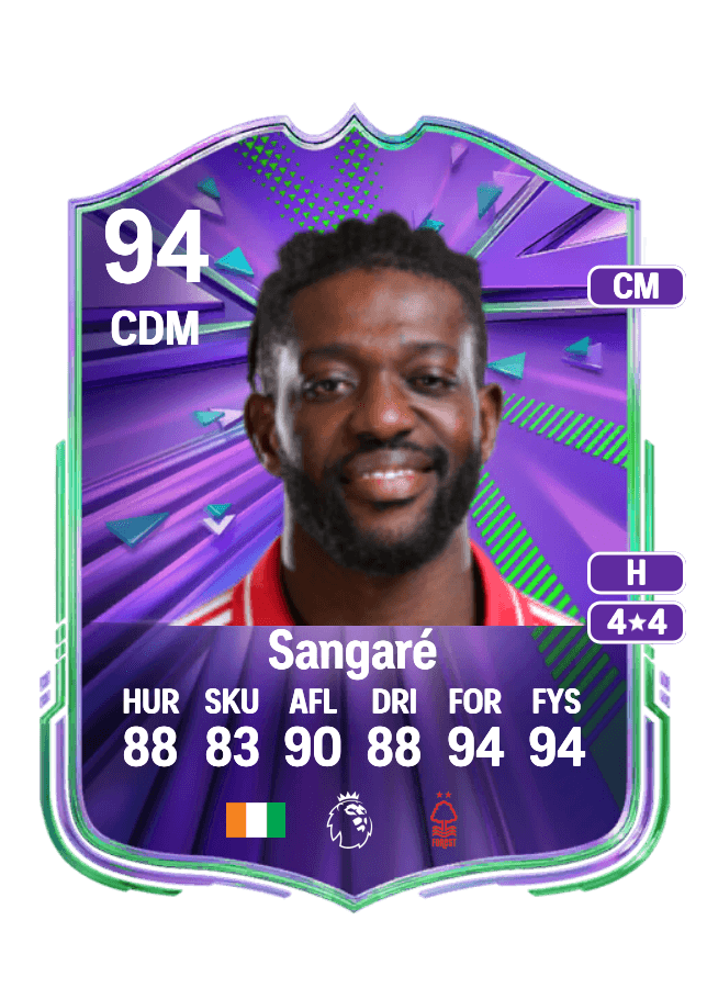 Ibrahim Sangaré card