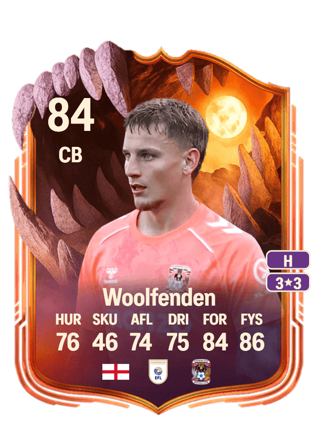 Luke Woolfenden card