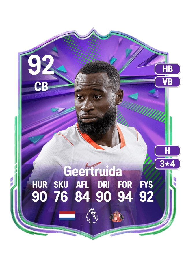 Lutsharel Geertruida card