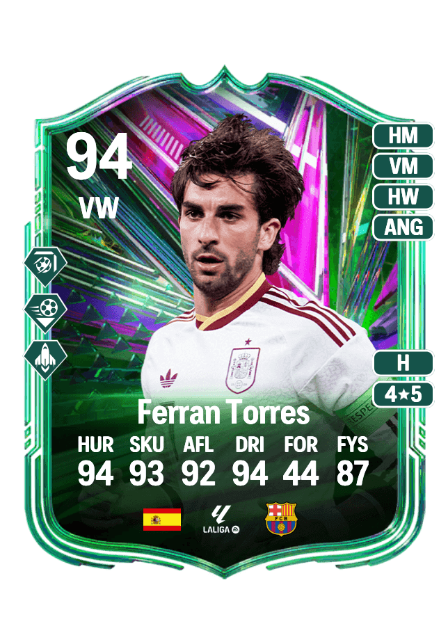 Ferran Torres card