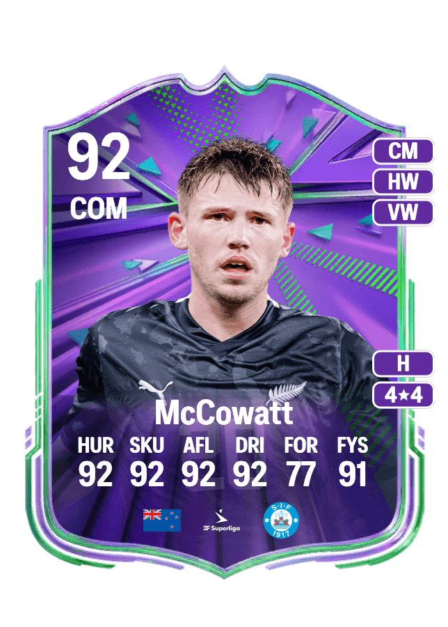 Callum McCowatt card