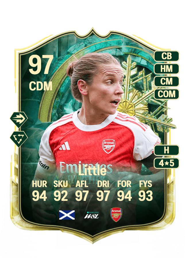 Kim Little card