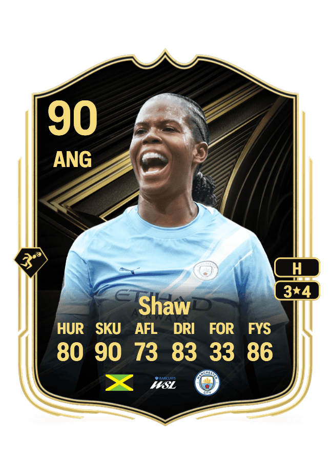 Khadija Shaw card