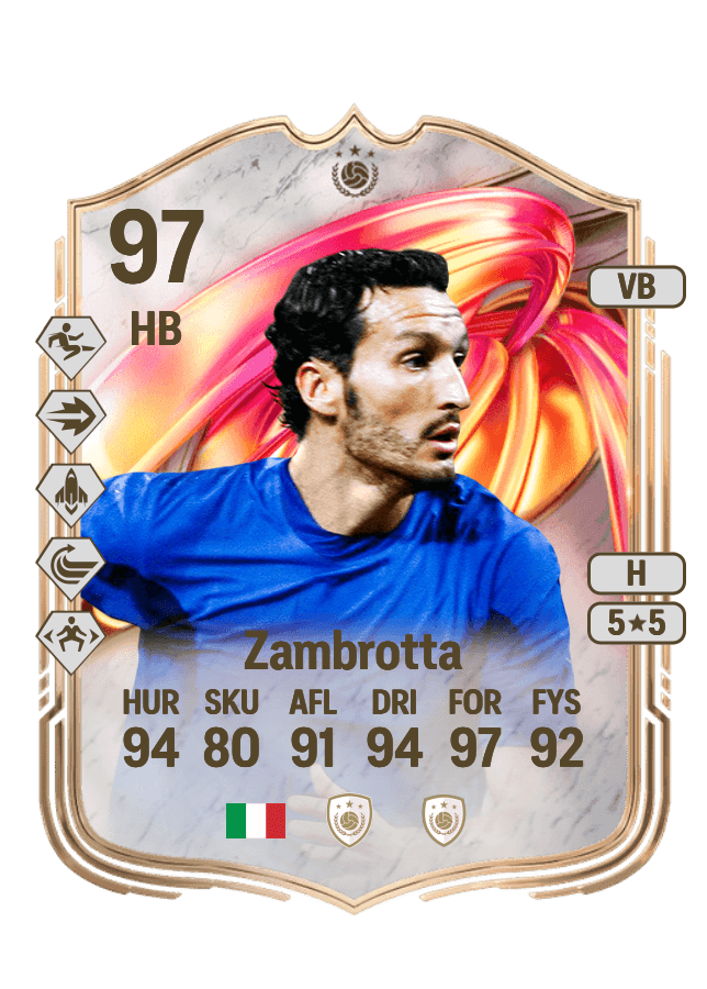 Gianluca Zambrotta card