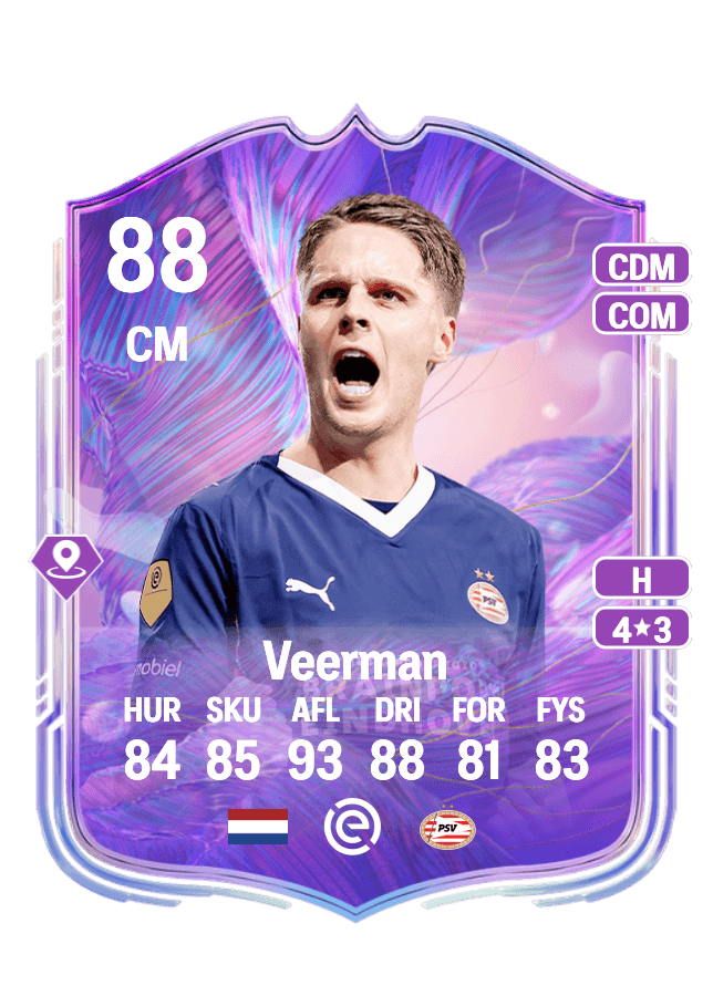 Joey Veerman card