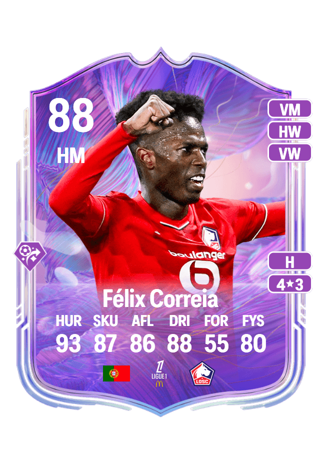 Félix Correia card
