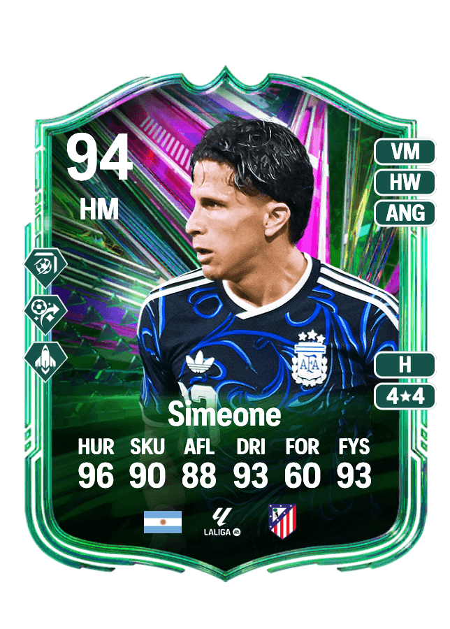 Giuliano Simeone card