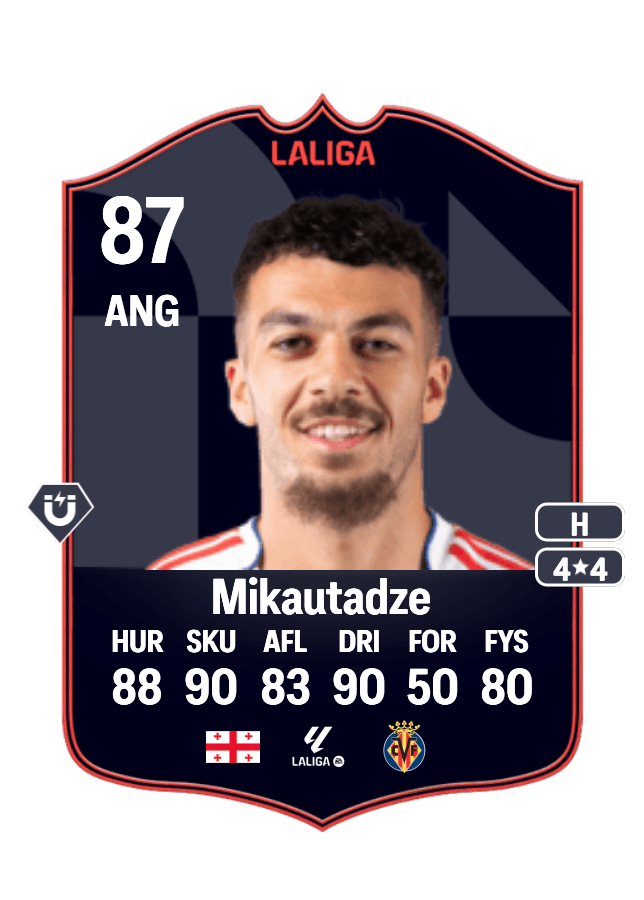 Georges Mikautadze card