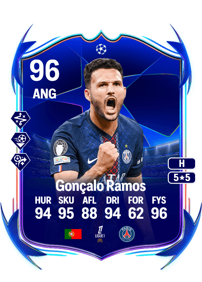 Gonçalo Ramos card