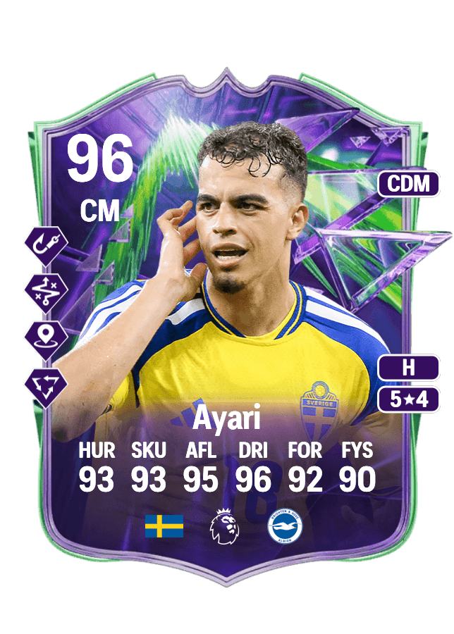 Yasin Ayari card
