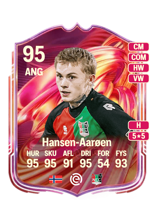 Isak Hansen-Aarøen card