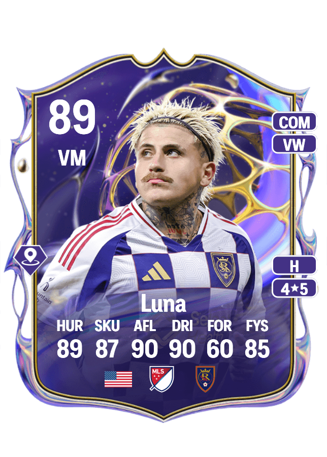 Diego Luna card
