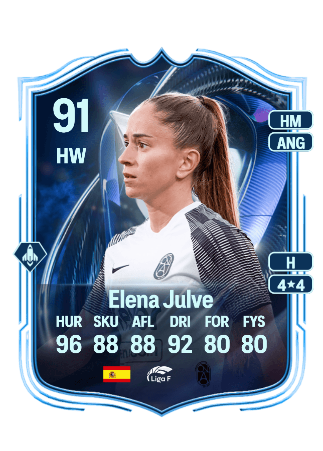 Elena Julve card