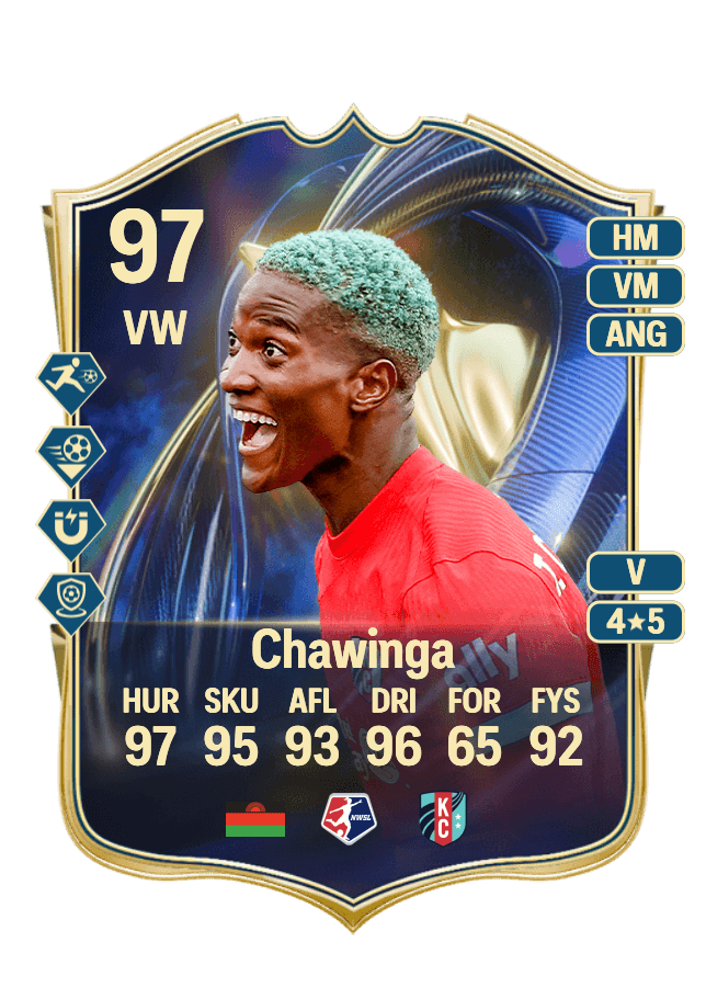 Temwa Chawinga card