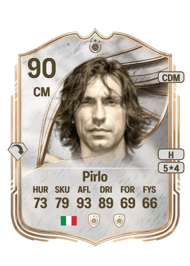Andrea Pirlo card
