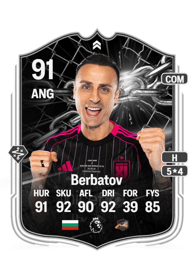 Dimitar Berbatov card