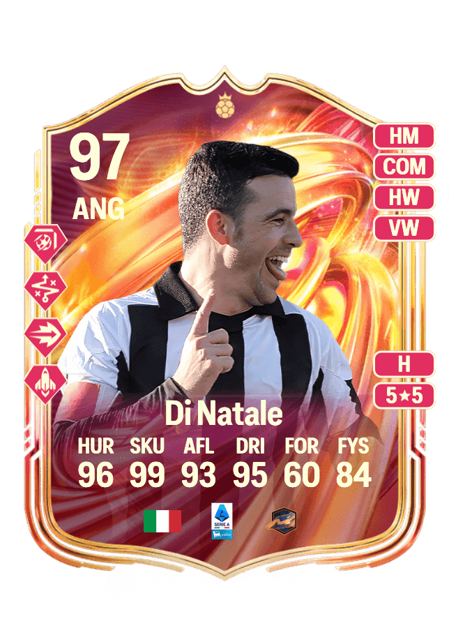 Antonio Di Natale card
