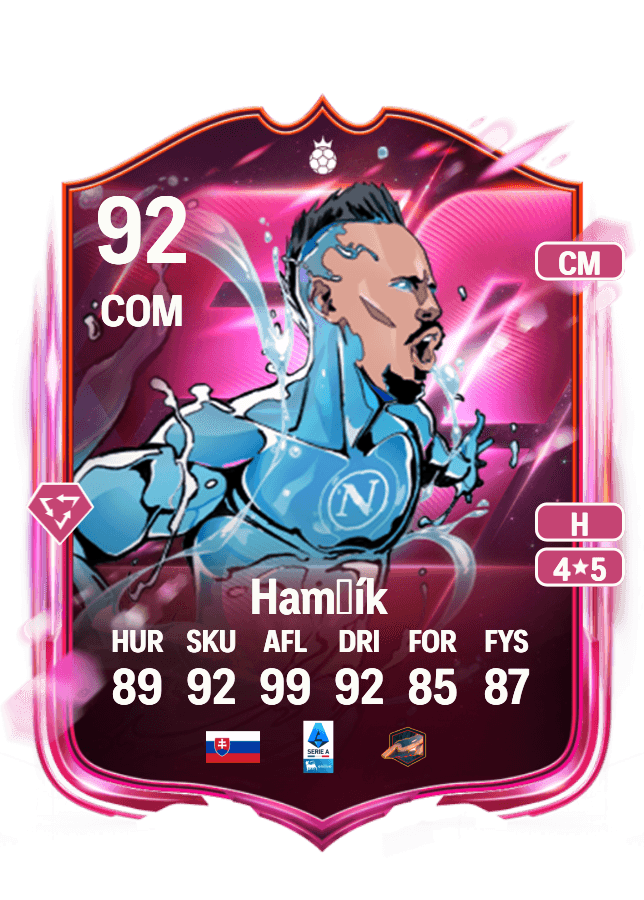 Marek Hamšík card